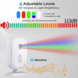 Wireless Door Sensor Chime...