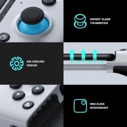 NextGen Gaming Experience:...