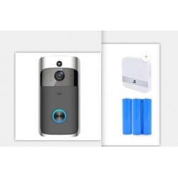 Wireless Video Camera...