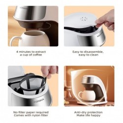 Coffee Machine Fully...