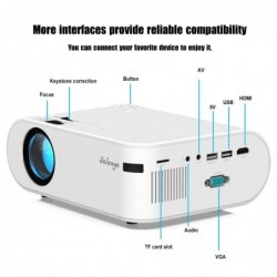 720p Portable Smart...