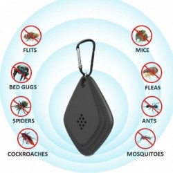 Ultrasonic Intelligent...