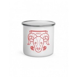 Aries zodiac sign birthday...