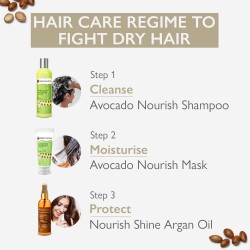 Godrej Professional – Nourish Shine Argan Oil Hair Serum 120mL