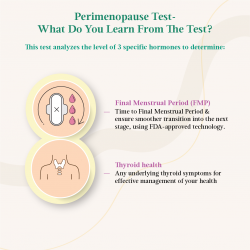 LifeCell Perimenopause Test that Helps estimate time to menopause & thyroid health