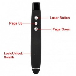 Computer flip pen PPT...
